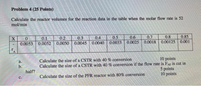 Solved Problem 4 (25 Points) Calculate the reactor volumes | Chegg.com