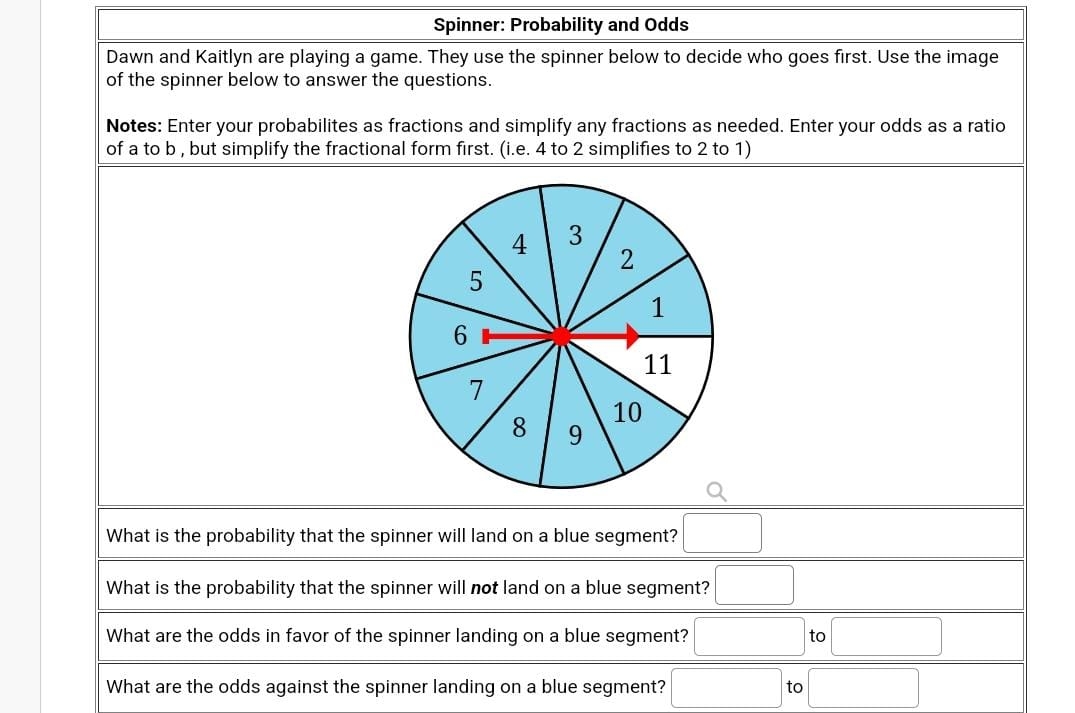 Solved Spinner: Probability and OddsDawn and Kaitlyn are | Chegg.com