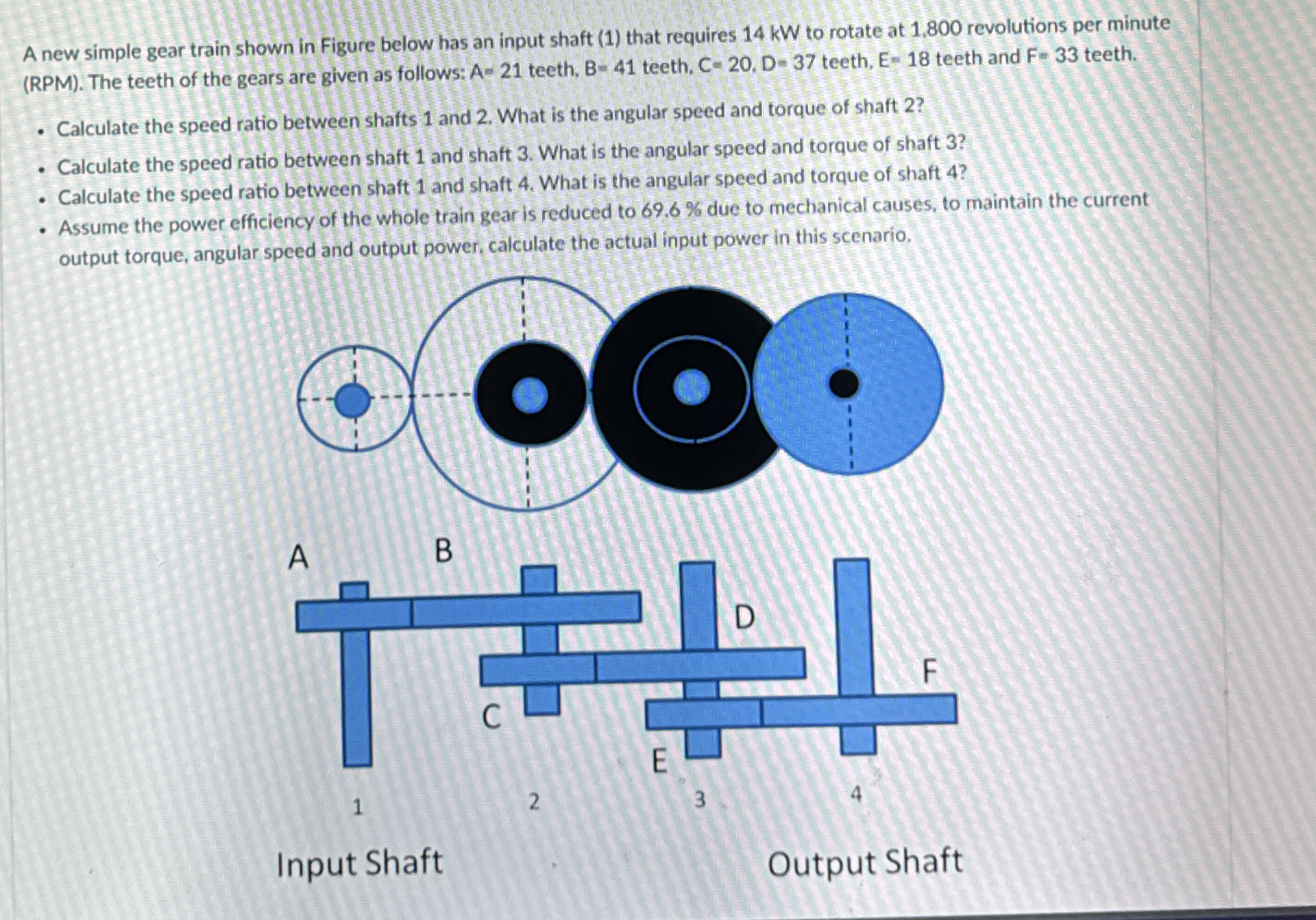 Solved A new simple gear train shown in Figure below has an | Chegg.com