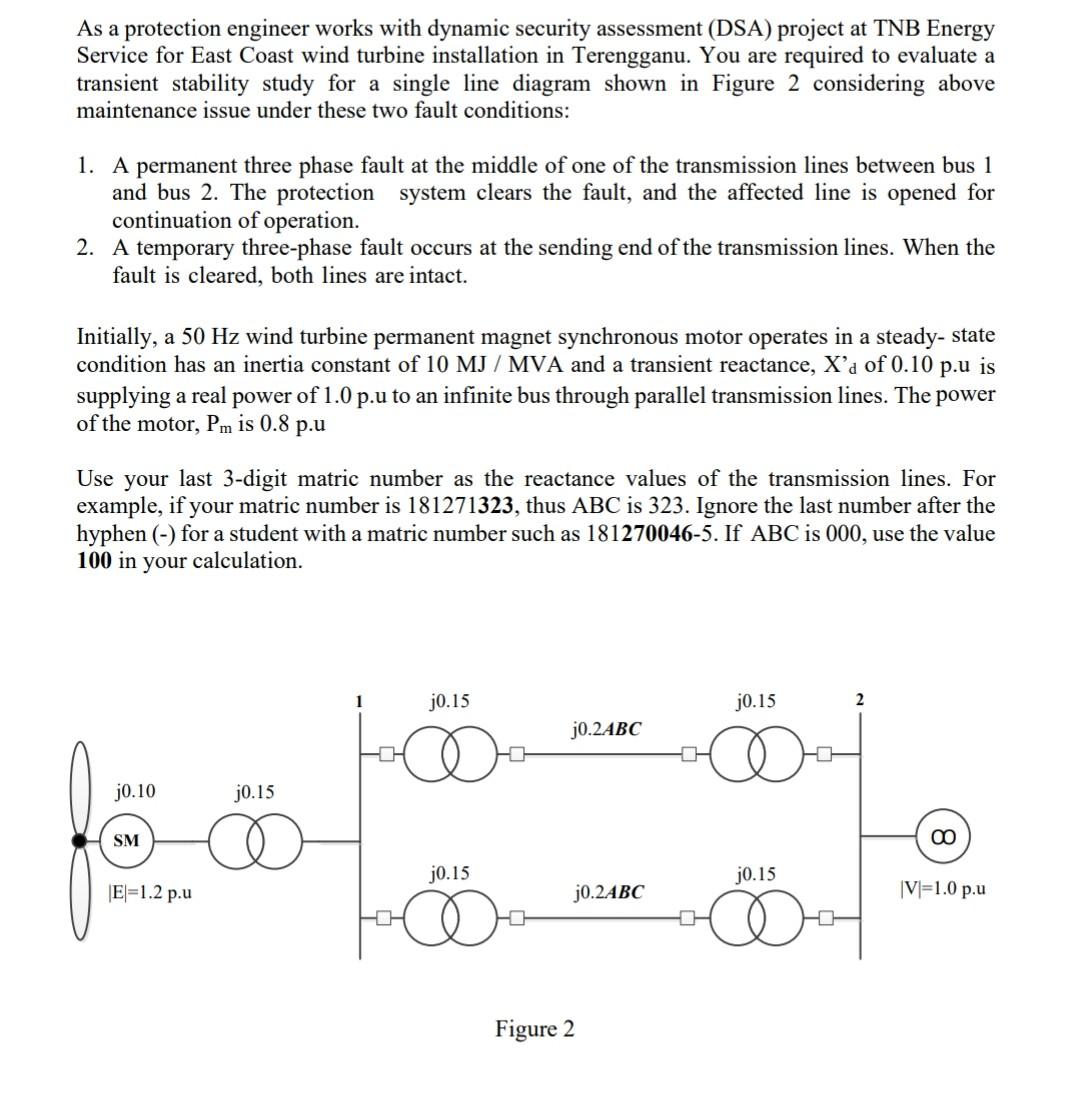 Solved As a protection engineer works with dynamic security
