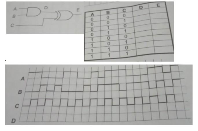 Solved E D E A С 0 С Coooo B 0 0 1 1 0 0 1 1 1 1 1 1 0 1 0 1 | Chegg.com