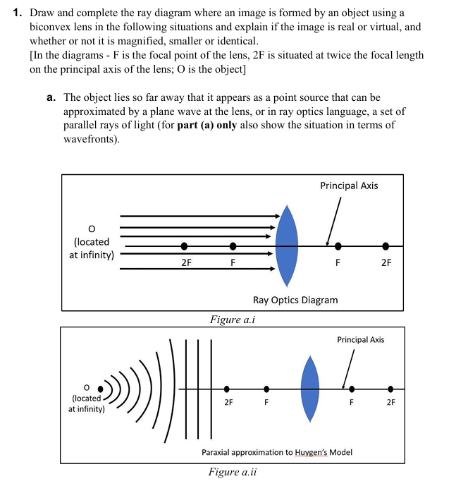 Solved 1. ﻿Draw and complete the ray diagram where an image | Chegg.com