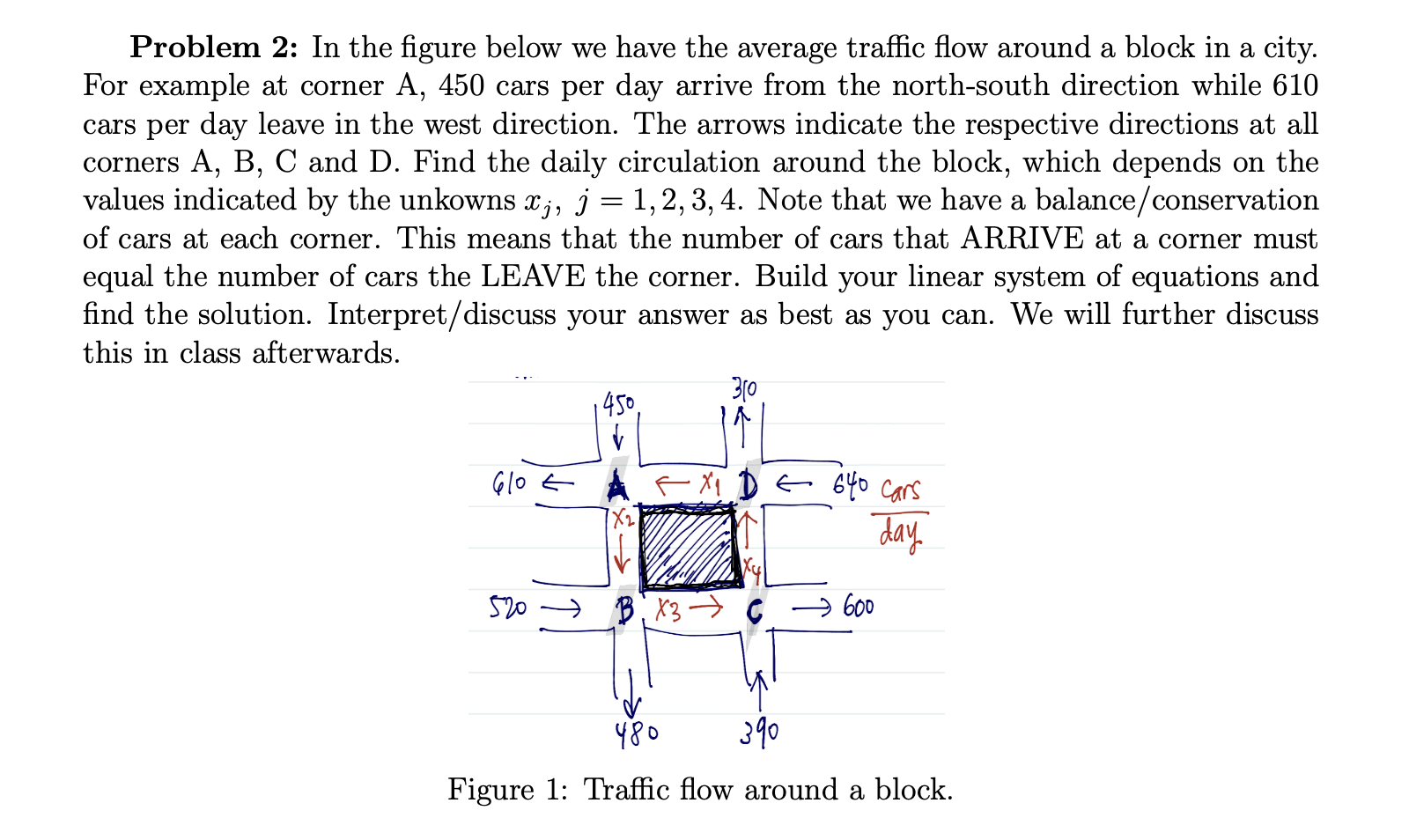 Solved Problem 2 In The Figure Below We Have The Average Chegg Solved Problem 2 In The Figure Below We Have The Average Chegg