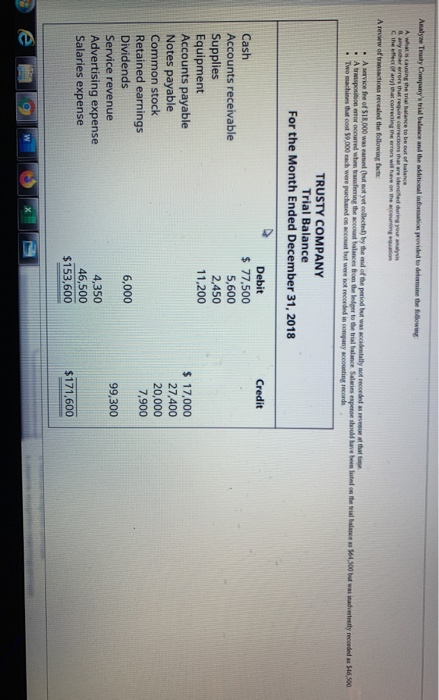 solved-analyse-trusty-company-s-trial-balance-and-the-stical-chegg