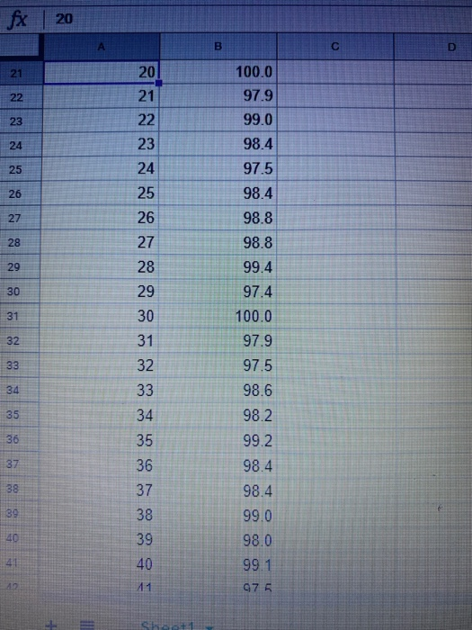 Solved Normal Human Body Temperature As Kids Are Taught Chegg Com