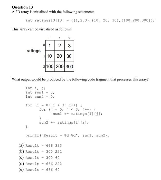 Solved Question 13 A 2D Array Is Initialised With The | Chegg.com