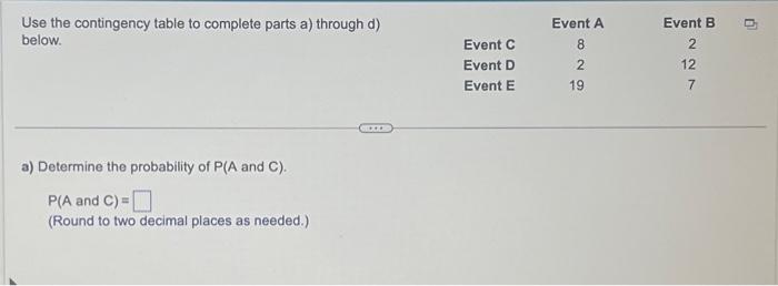 Solved Use The Contingency Table To Complete Parts A Th 9176