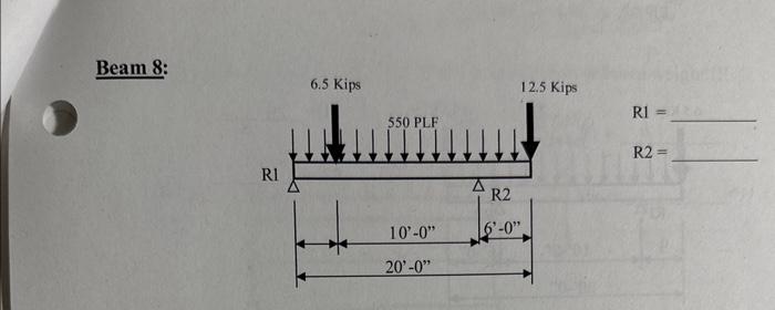 Solved Beam 8: Rl= R2= | Chegg.com