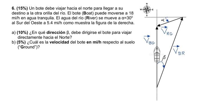 6. \( (15 \%) \) Un bote debe viajar hacia el norte para llegar a su destino a la otra orilla del río. El bote (Boat) puede m