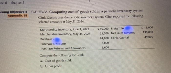 Solved ncial chapter 5 arning Objective 8 Appendix 5B | Chegg.com