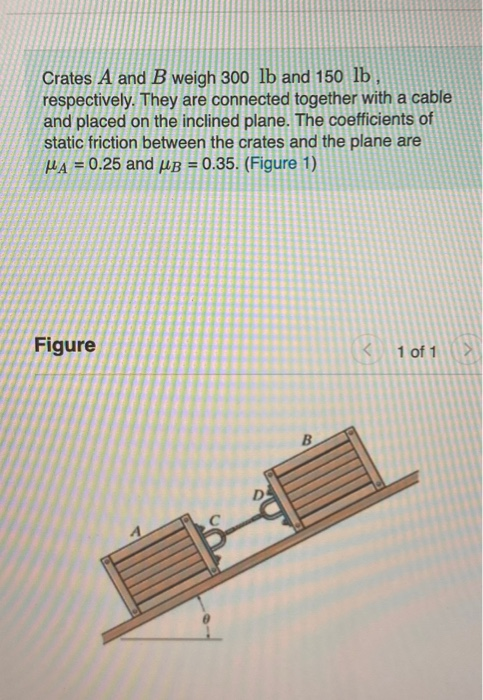 Solved Crates A And B Weigh 300 Lb And 150 Lb, Respectively. | Chegg.com