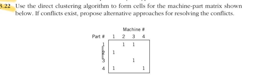 Solved 3.22 ﻿Use the direct clustering algorithm to form | Chegg.com