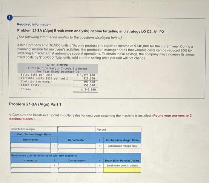 Solved Required information Problem 21-3A (Algo) Break-even | Chegg.com