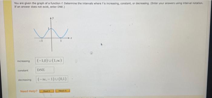 Solved You are given the graph of a function f. Determine | Chegg.com
