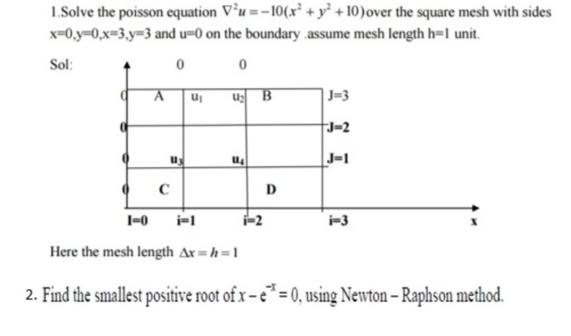 Solved 1.Solve the poisson equation V ? u = -10 ( x² + y2 | Chegg.com