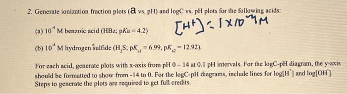 Solved 2. Generate Ionization Fraction Plots (a Vs. PH) And | Chegg.com