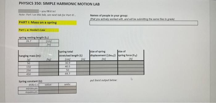 Physics 350 - Simple Harmonic Motion Objective: To | Chegg.com