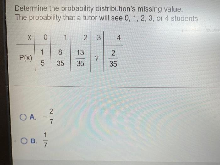 Solved Determine the probability distribution's missing | Chegg.com