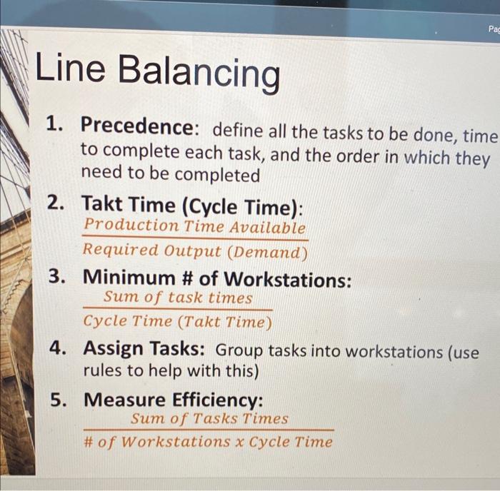 1. Precedence: define all the tasks to be done, time | Chegg.com
