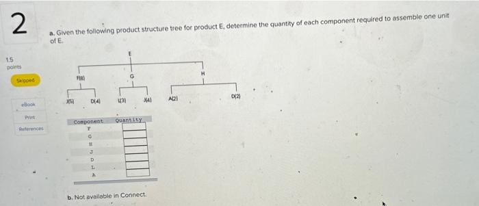 a. Given the following product structure tree for product \( E \), determine the quantity of each component required to assem
