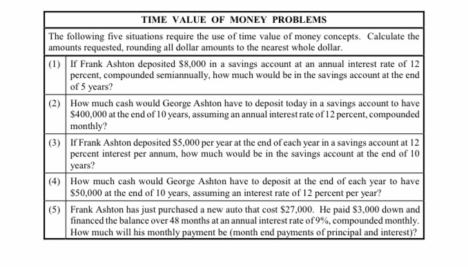 Solved TIME VALUE OF MONEY PROBLEMS The following five | Chegg.com