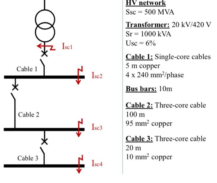 HV network Ssc = 500 MVA Transformer: 20 kV/420 V Sr | Chegg.com