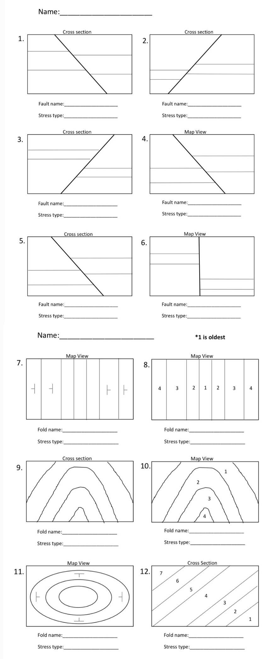 Solved 1. ﻿Fault name: Normal FaultStress type: Tension2. | Chegg.com