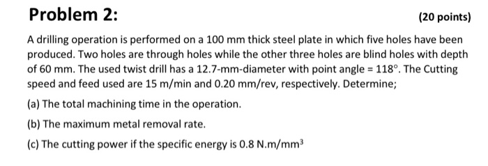 Solved Problem 2: (20 points) A drilling operation is | Chegg.com