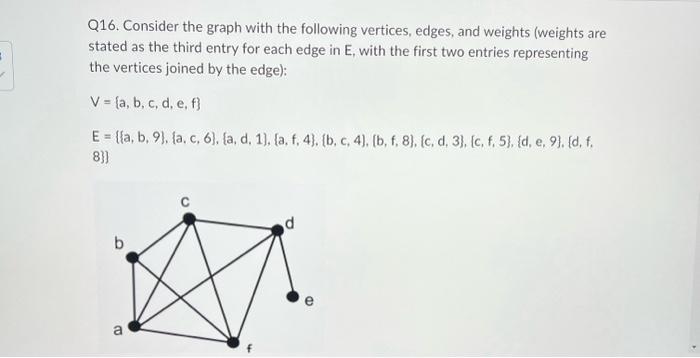 Solved Q16 Consider The Graph With The Following Vertices