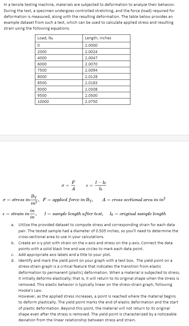 Solved In a tensile testing machine, materials are subjected | Chegg.com