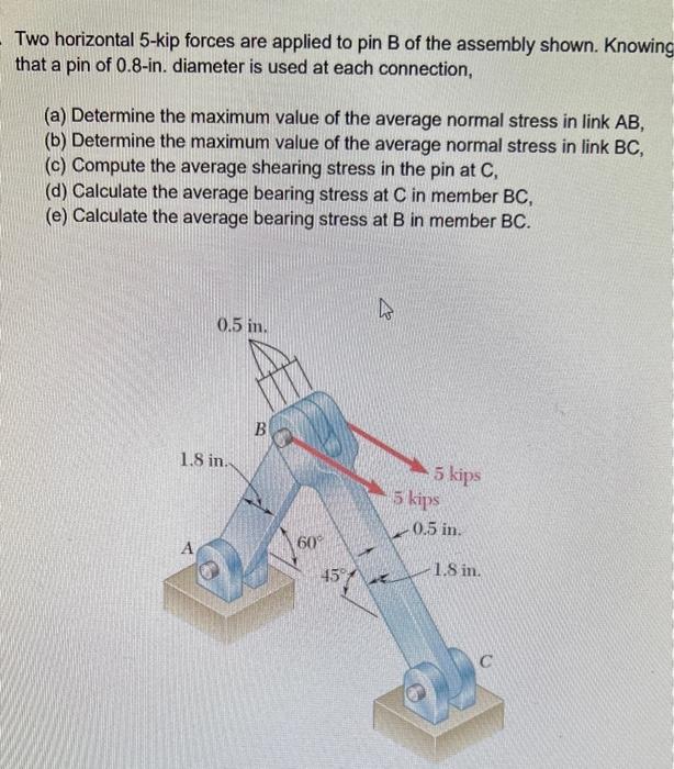 Solved Two Horizontal 5-kip Forces Are Applied To Pin B Of | Chegg.com