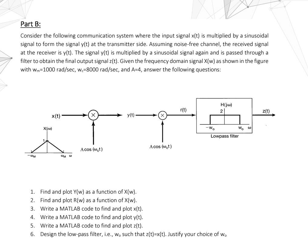 Part B: Consider the following communication system | Chegg.com