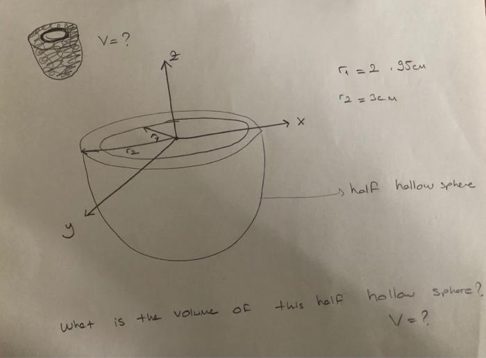 Solved V=? a=2 95eu Градом х s half hallow sphere this half | Chegg.com