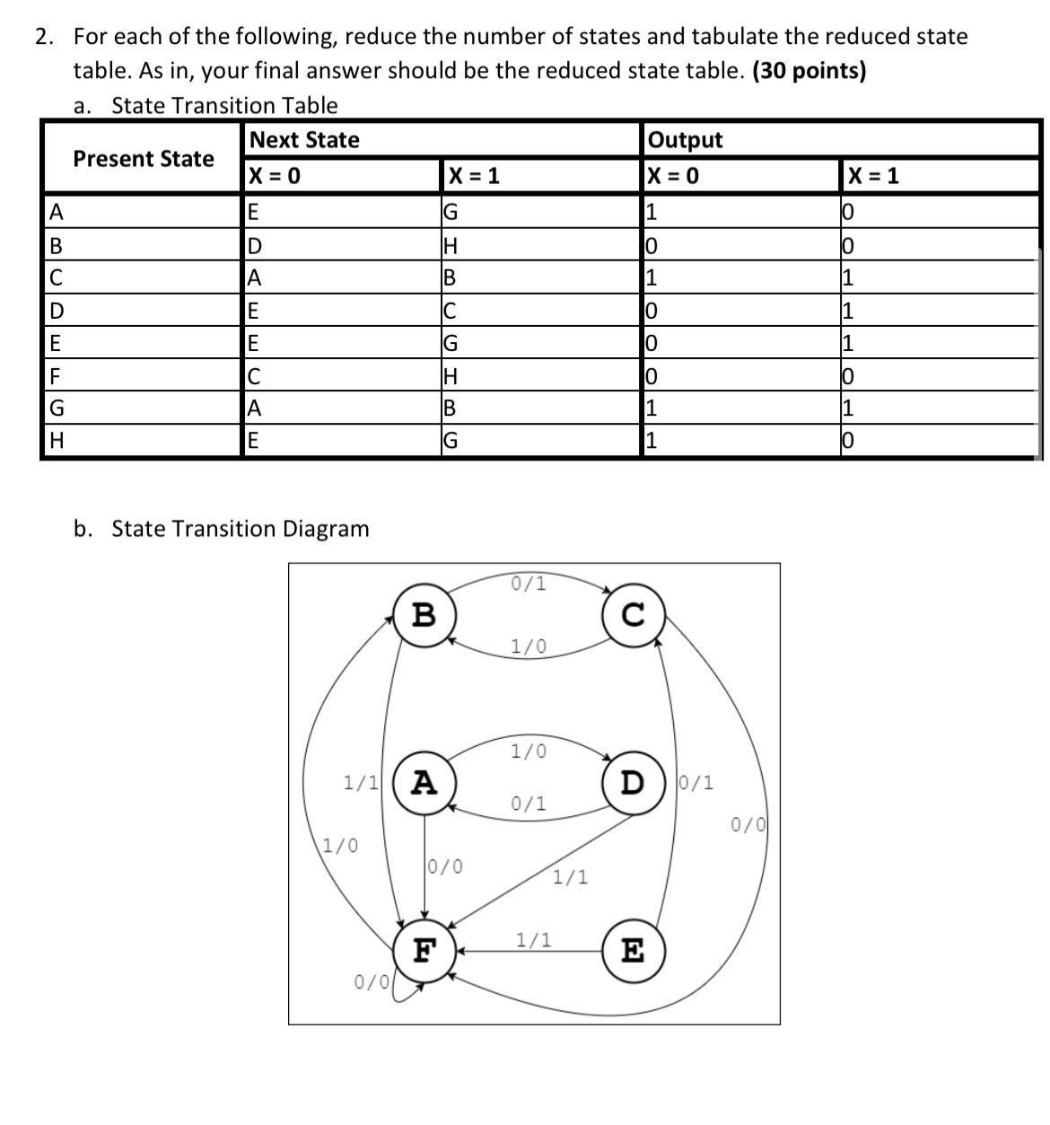 Solved For each of the following, reduce the number of | Chegg.com
