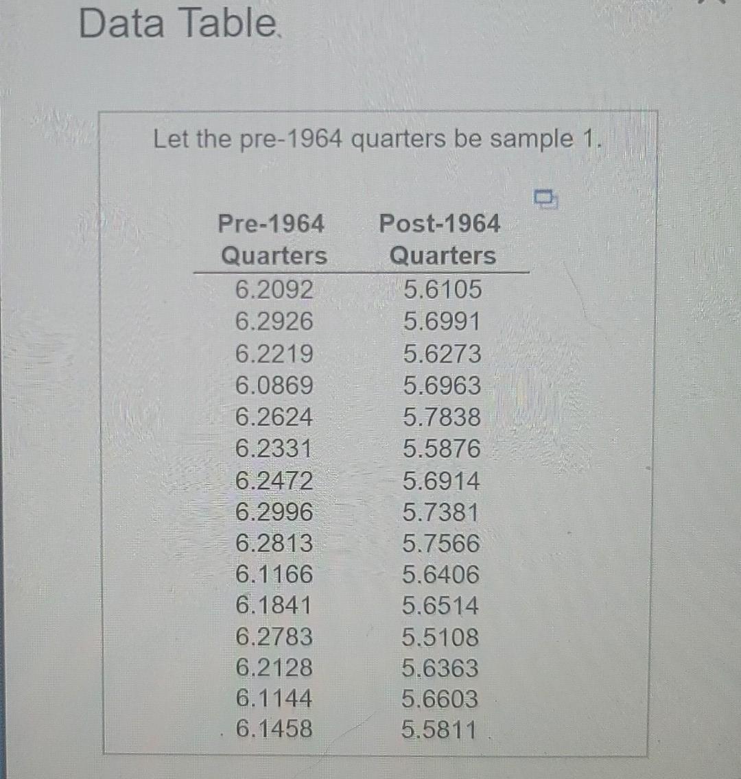 solved-the-weights-g-of-pre-1964-quarters-and-post-1964-chegg