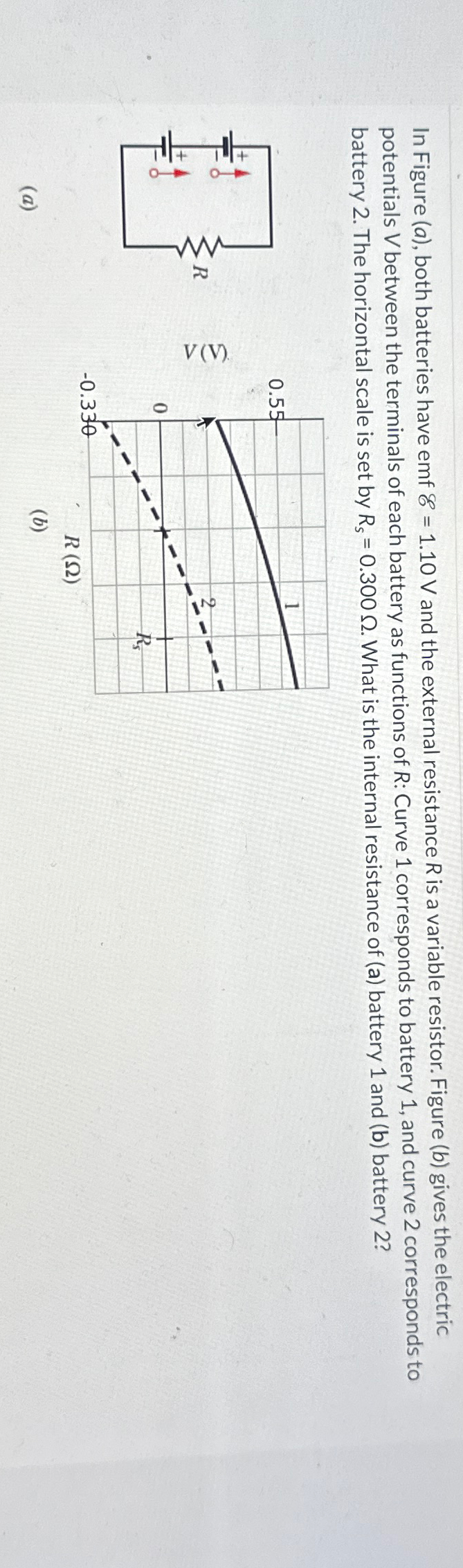 Solved In Figure ( a ), ﻿both batteries have emf E=1.10V