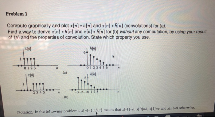 Solved Problem 1 Compute Graphically And Plot X N H N Chegg Com