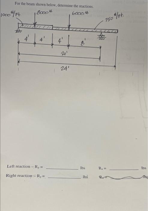 Solved For The Beam Shown Below, Determine The Reactions. | Chegg.com