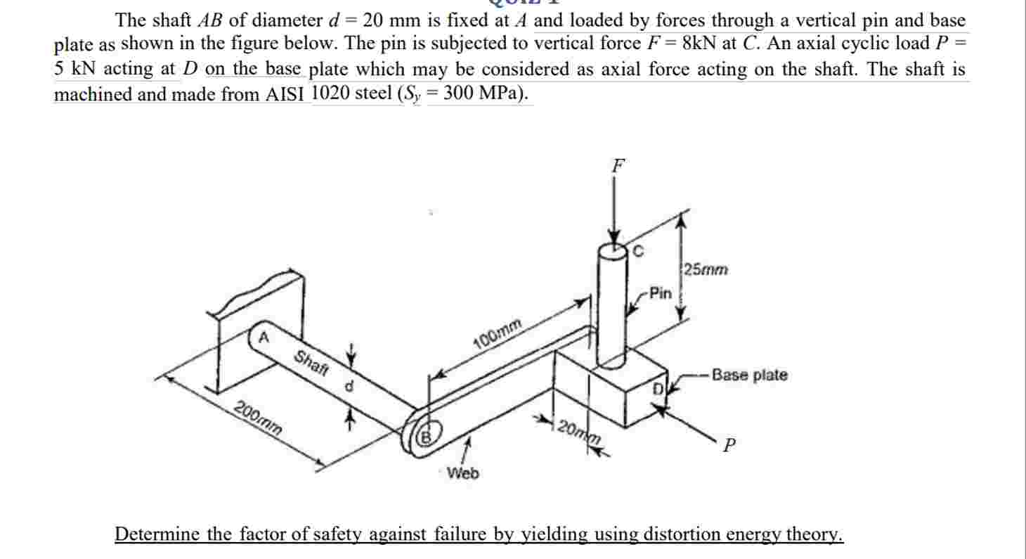 Solved The shaft \( ﻿A B \) ﻿of diameter \(