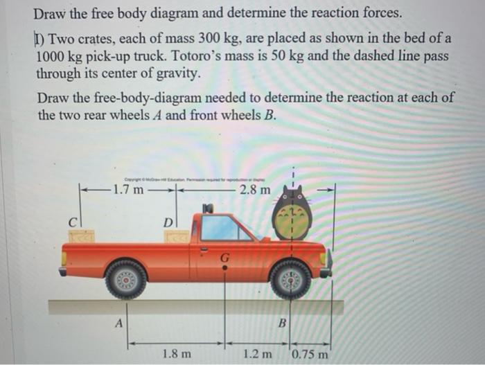 Draw the free body diagram and determine the reaction forces.
I) Two crates, each of mass \( 300 \mathrm{~kg} \), are placed 