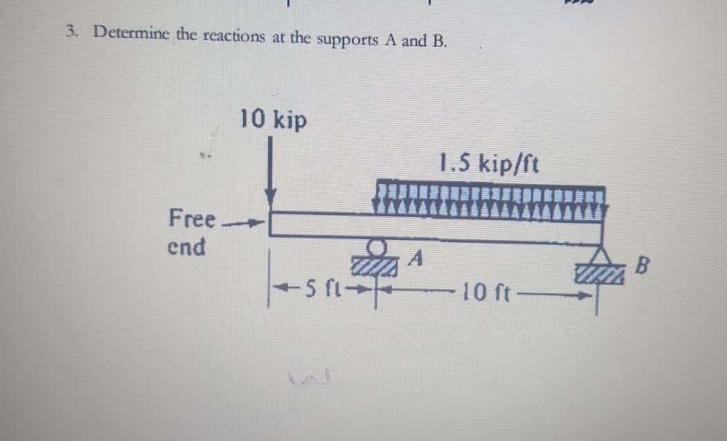 Solved 3. Determine The Reactions At The Supports A And B. | Chegg.com