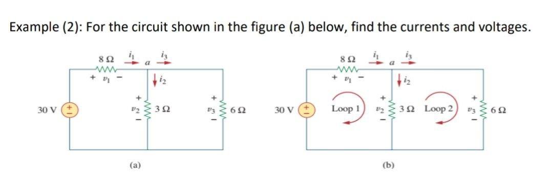 Solved Example (2): For the circuit shown in the figure (a) | Chegg.com