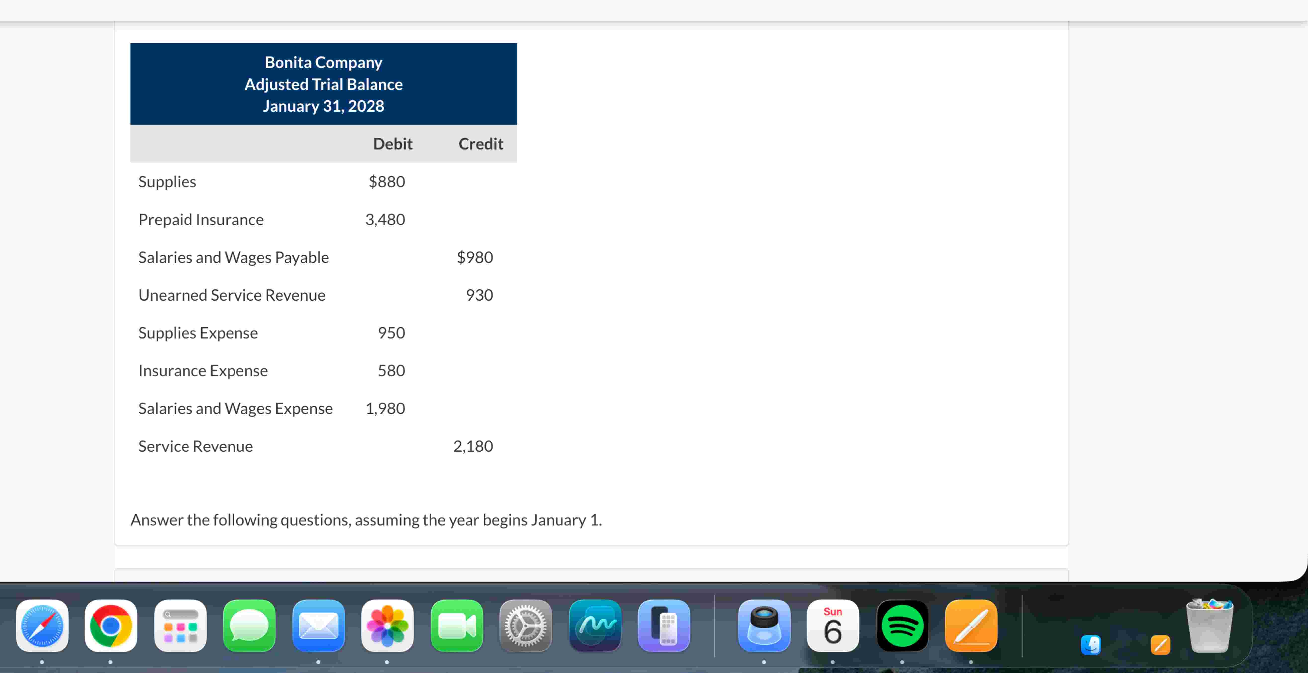 Mathematics Questionnaire Homeworks Bonita Company Adjusted Trial Balance January 31, | Chegg.com