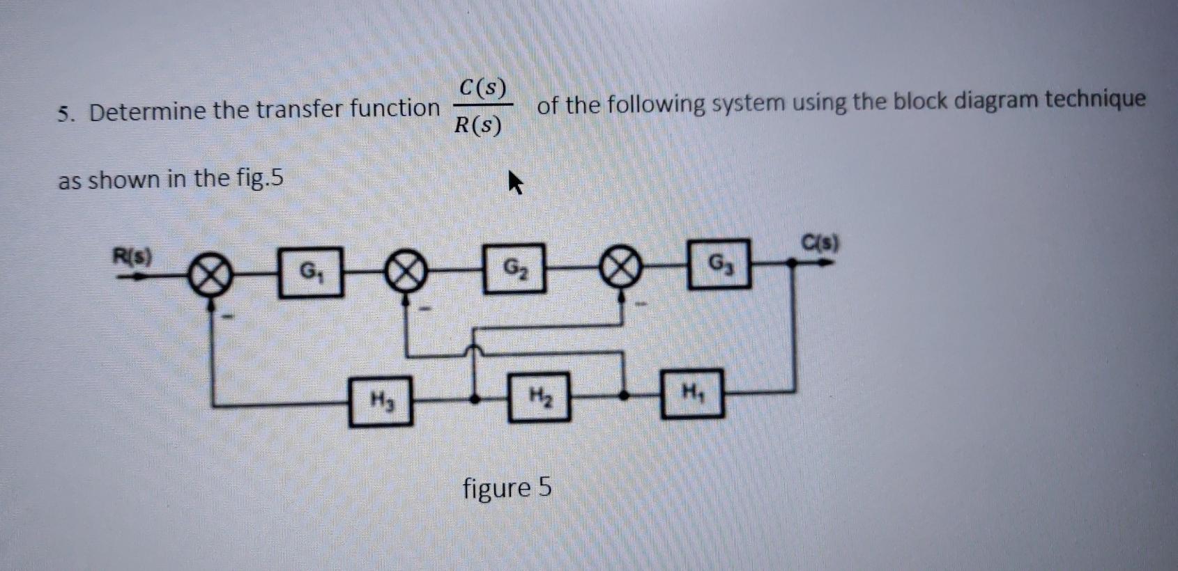 Solved 5. Determine the transfer function C(s) R(S) of the | Chegg.com