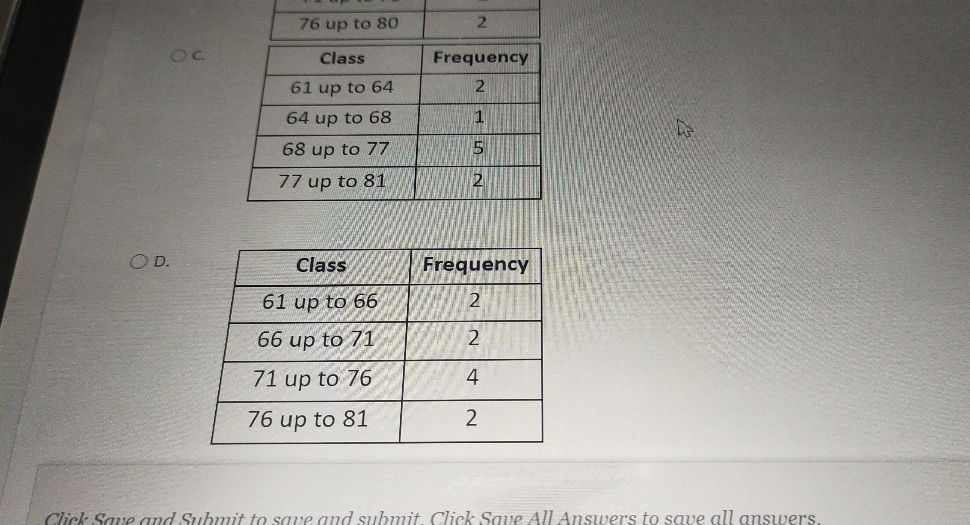 Solved QUESTION Organize The Following Data Into Frequency | Chegg.com