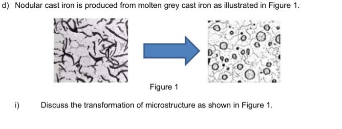 d) Nodular cast iron is produced from molten grey cast iron as illustrated in Figure \( 1 . \)
i)
Discuss the transformation 