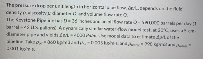 Solved The pressure drop per unit length in horizontal pipe | Chegg.com