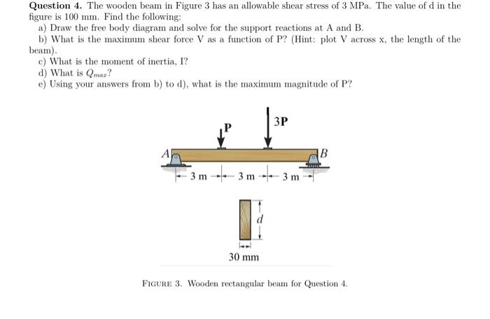 Solved Question 4. The Wooden Beam In Figure 3 Has An | Chegg.com