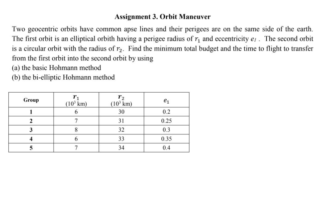 Solved Assignment 3. Orbit Maneuver Two geocentric orbits | Chegg.com