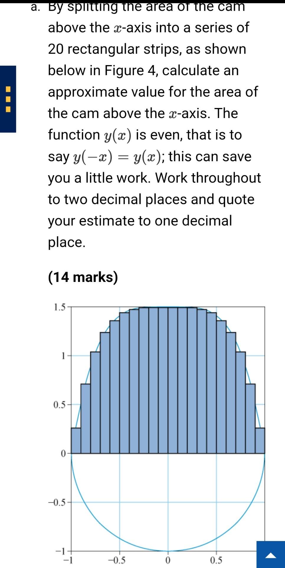 Solved Question 3 This question is worth 26 marks. • The cam | Chegg.com